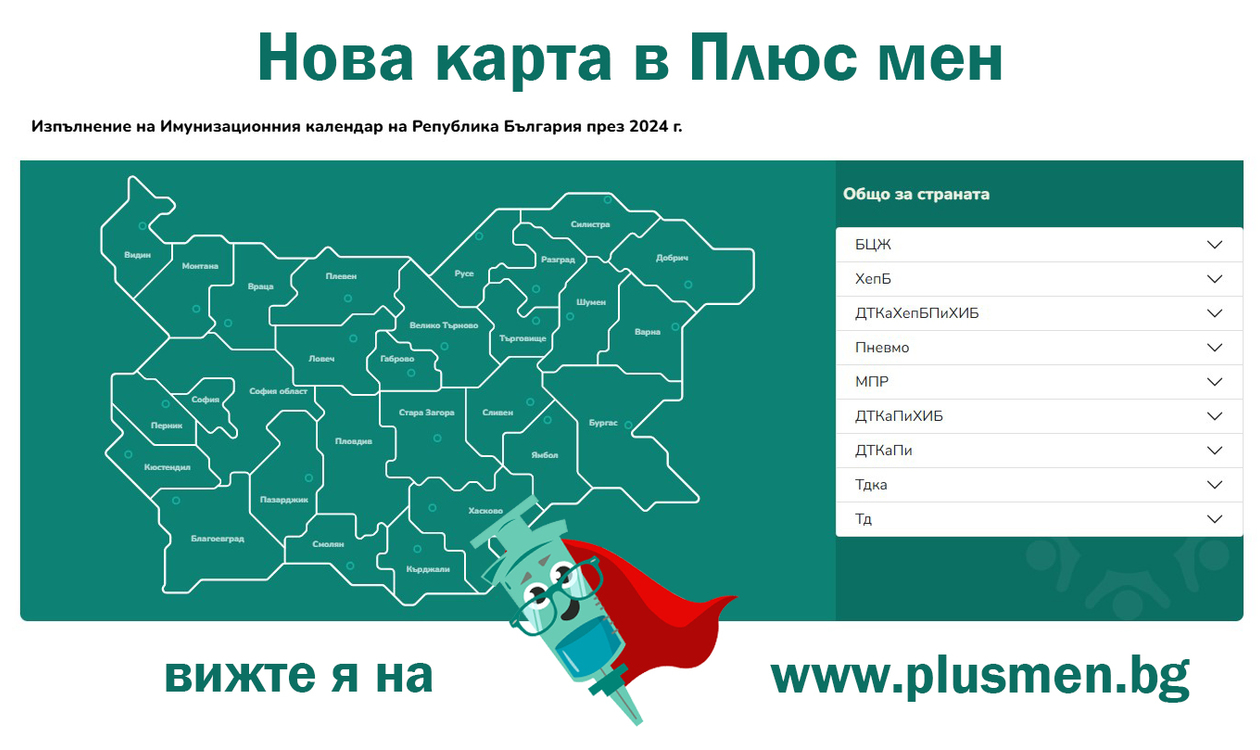 Ръст в изпълнението на имунизационния календар в страната за 2024 г.